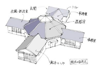 旧旭東幼稚園園舎（岡山市二日市町　2007重文）