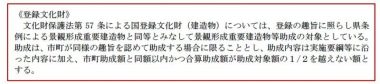 180411登録文化財は景観指定並助成あり景観形成支援事業実施要綱運用基準