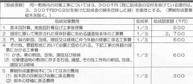 180530H30景観形成支援事業