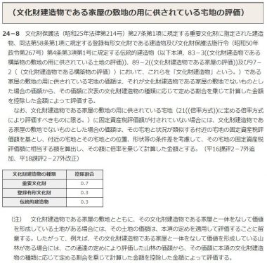 文化財建造物である家屋の敷地の用に供されている宅地の評価