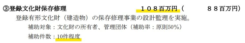 登録文化財保存修理費R2年度