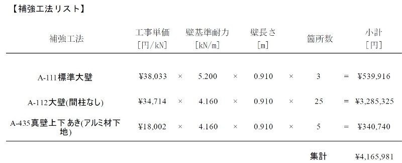 崖の上のS邸耐震補強工事費