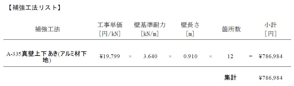 補強壁の工事費