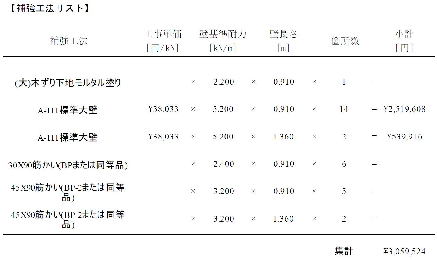 U邸耐震改修工事概算